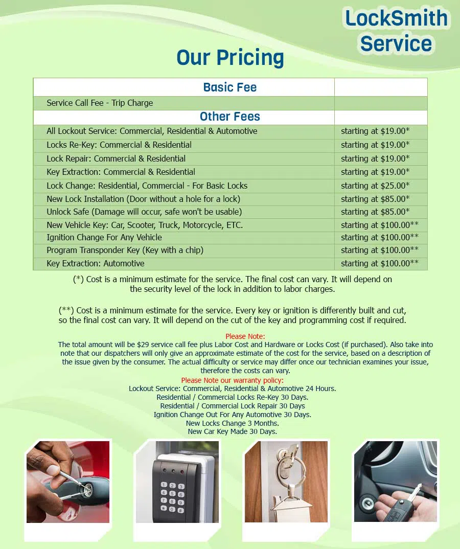 Anchor Locksmith Store Dallas, TX 972-908-5992